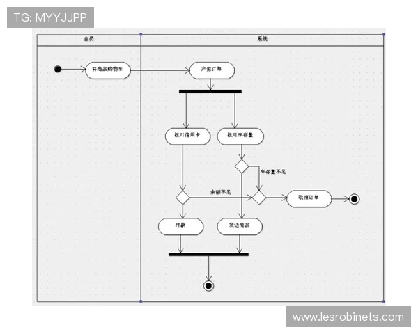 如何快速完成ag贵宾厅账号注册流程，提升你的会员体验与权益保障