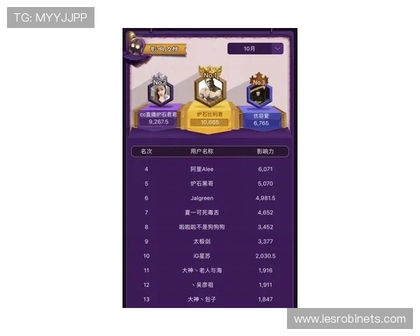 ag卡卡湾厅官网分赛事活动安排及奖励规则，激励玩家积极参与提升竞技水平