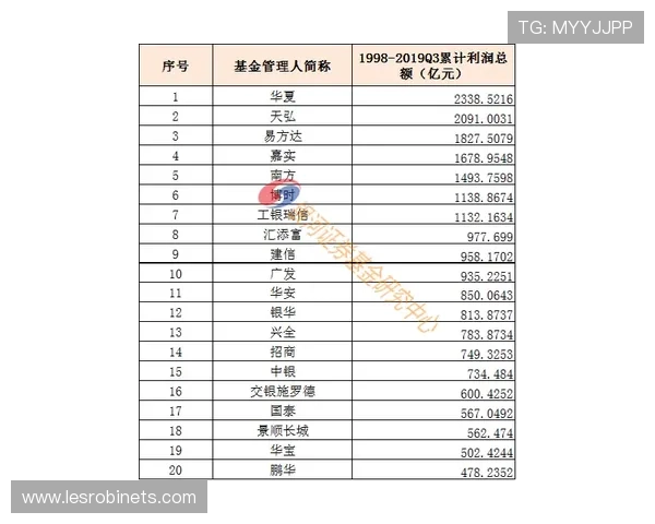 如何在dg百家樂中实现盈利，专业玩家总结的实用策略与风险控制技巧